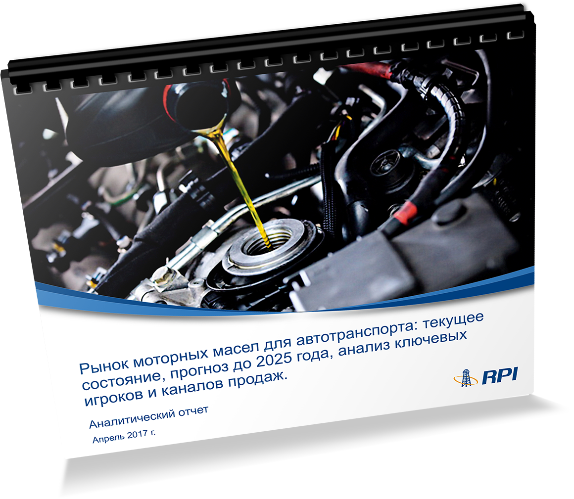 Automotive Engine Oil Market in Russia: current situation, forecast through 2030, analysis of key market players and sales channels